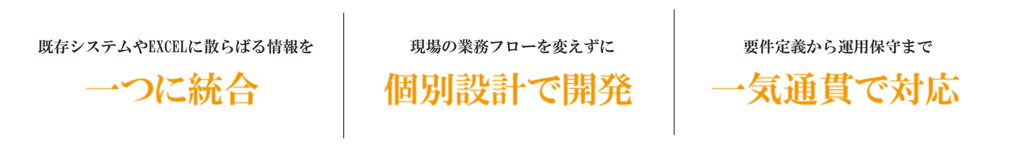 PC用システム開発特徴
